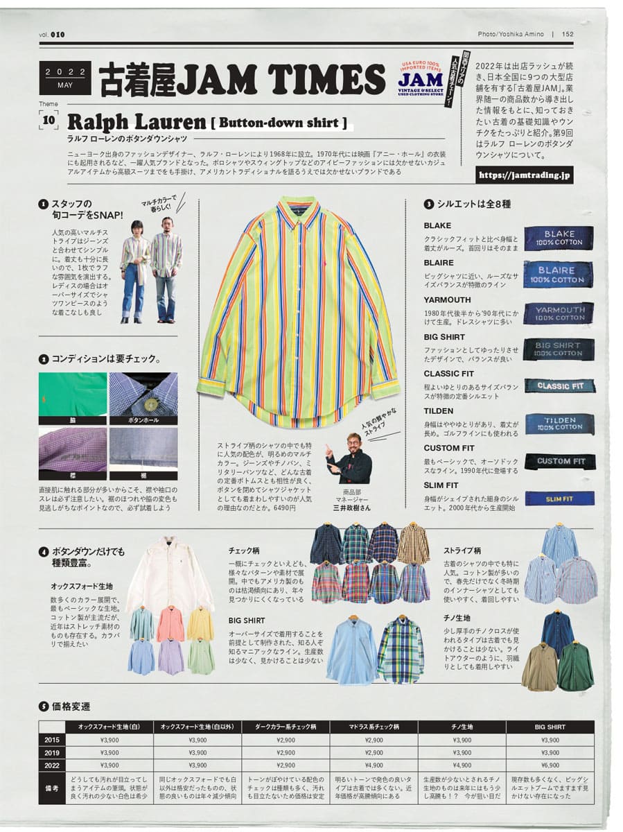 古着屋JAM 2nd Webカタログ デジタルブック