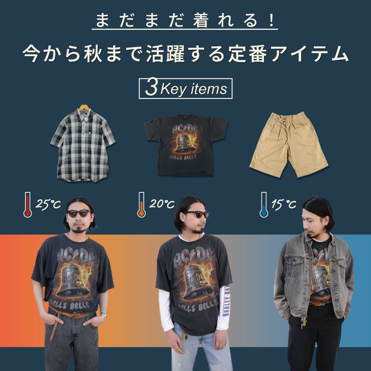 古着屋JAM ノームコア