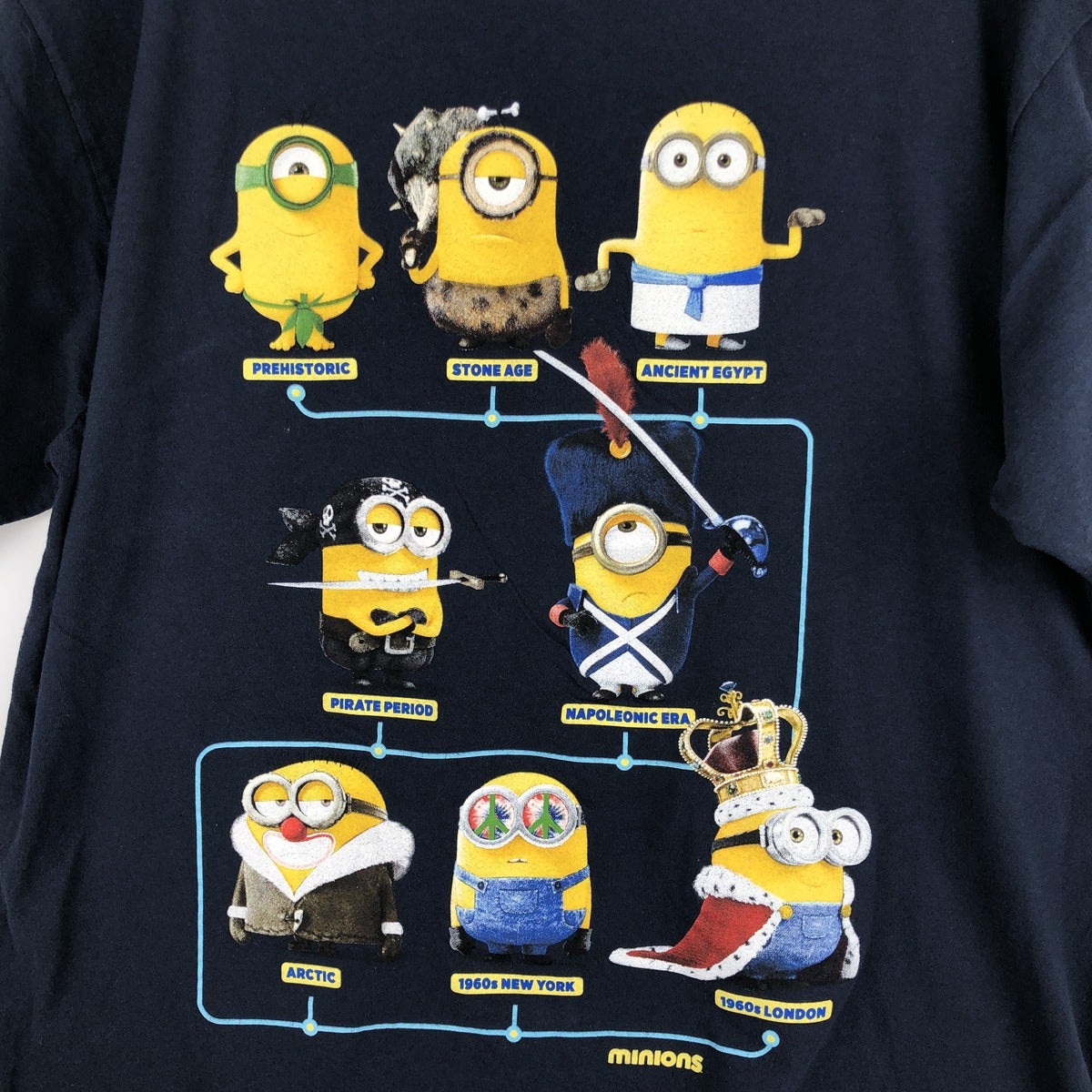 古着 Minions ミニオン キャラクタープリントTシャツ メンズXL相当
